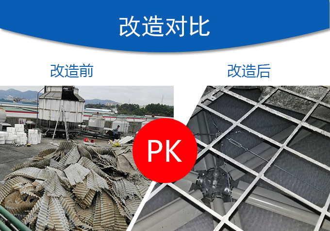 <a href=http://huifenghui.com/lqt21-0.html target=_blank class=infotextkey>冷卻塔填料</a>更換